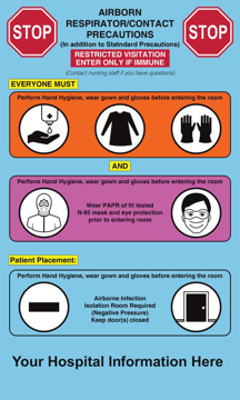 Picture of Hospital Signage Banners 872117619